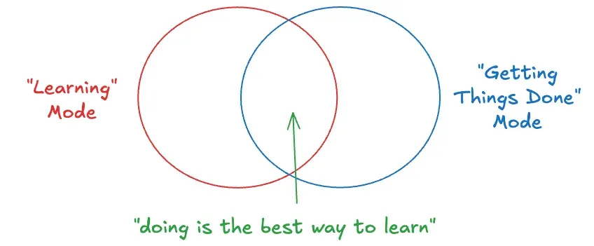 Learning vs. Getting Things Done